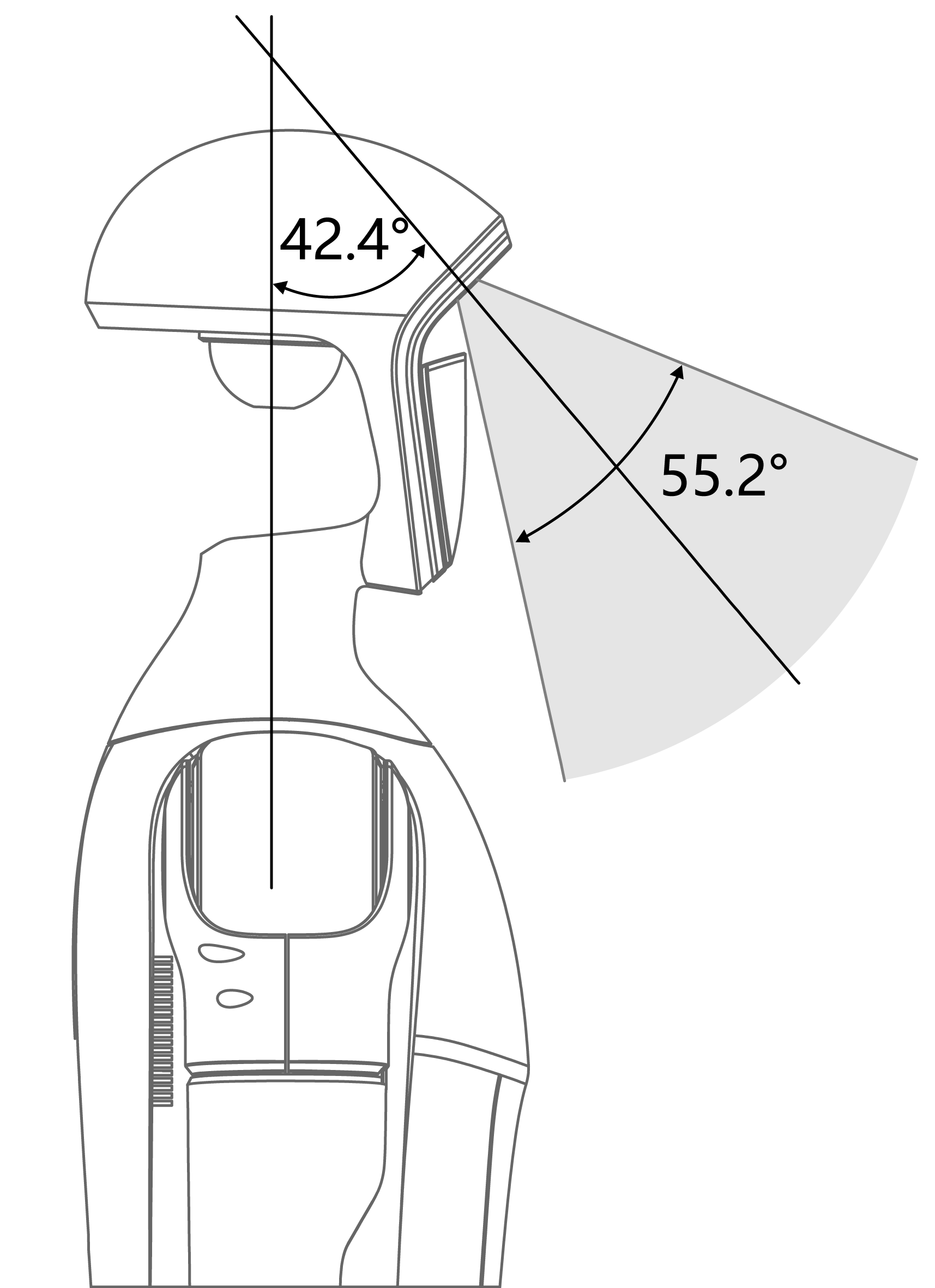 D435i Depth Camera FOV