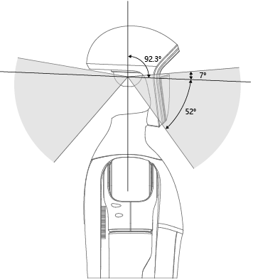 MID360 Laser Radar FOV