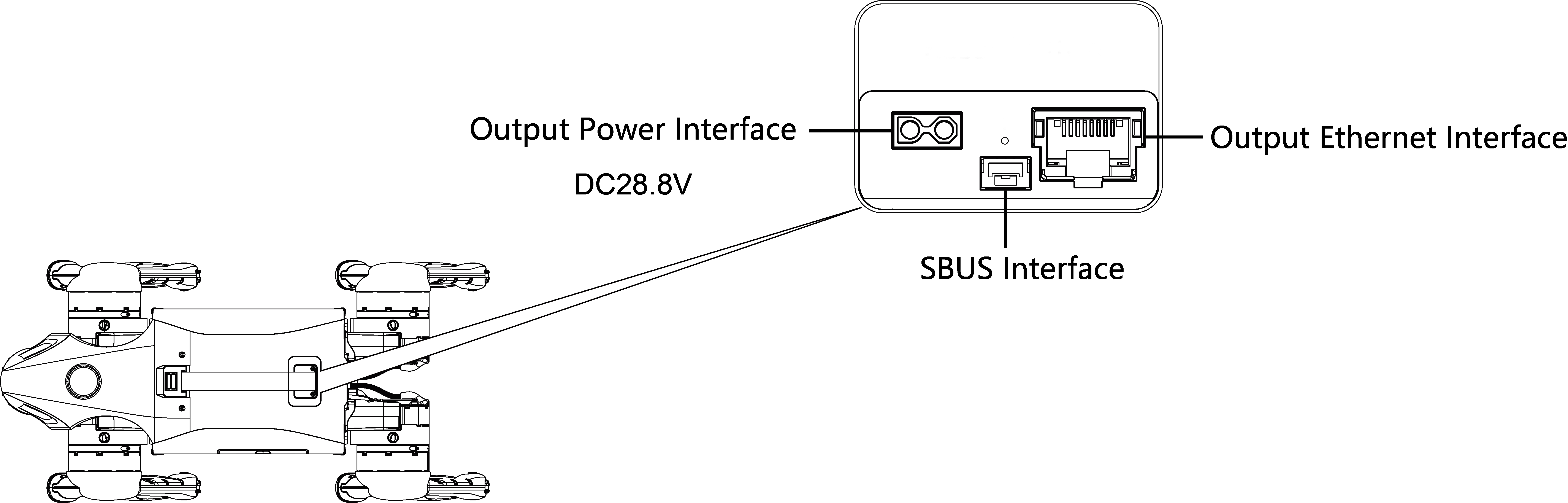 Go2 Electrical Interface