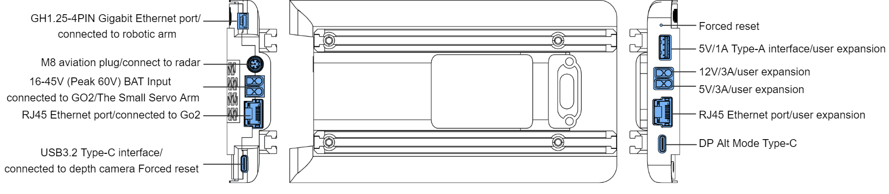 _images/go2_electrical_interface.png