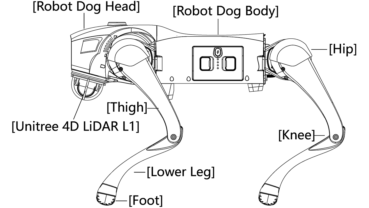 Go2 Hardware View 1